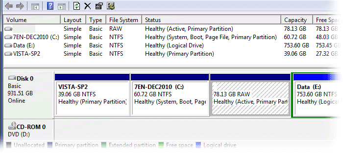 new active partition